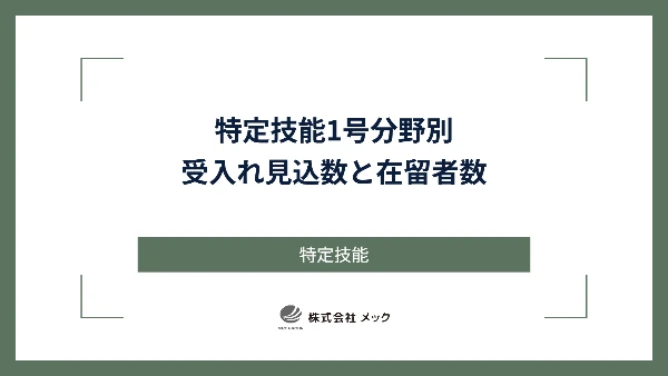 特定技能1号分野別受入れ見込数と在留者数